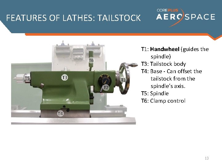 FEATURES OF LATHES: TAILSTOCK T 1: Handwheel (guides the spindle) T 3: Tailstock body