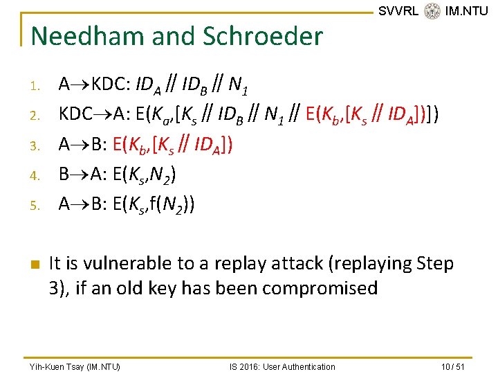Needham and Schroeder 1. 2. 3. 4. 5. n SVVRL @ IM. NTU A