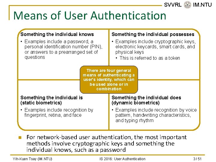 SVVRL @ IM. NTU Means of User Authentication Something the individual knows Something the