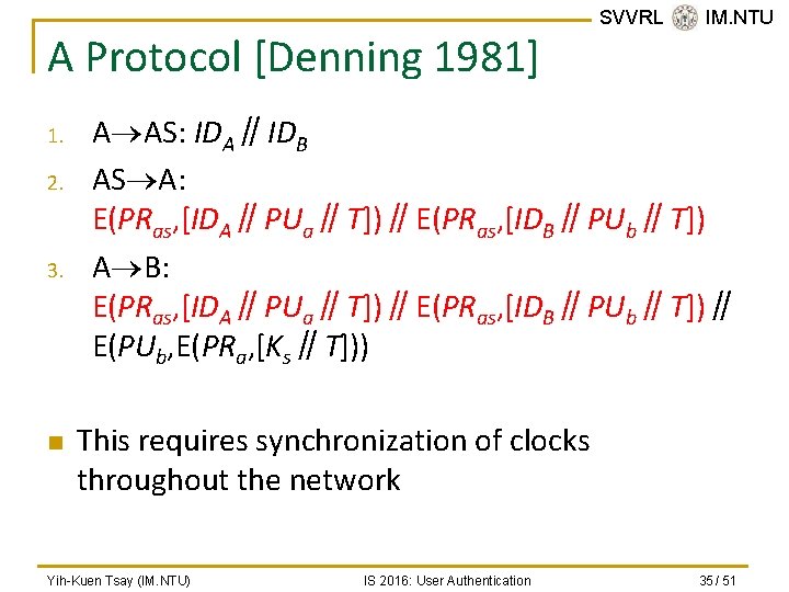 A Protocol [Denning 1981] 1. 2. 3. n SVVRL @ IM. NTU A AS: