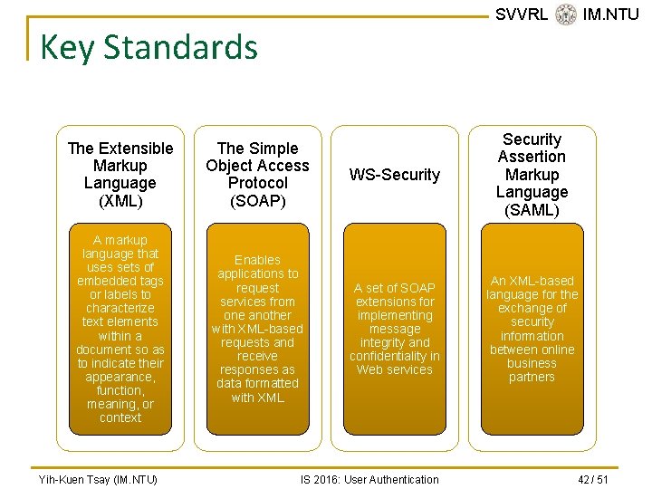 SVVRL @ IM. NTU Key Standards The Extensible Markup Language (XML) The Simple Object