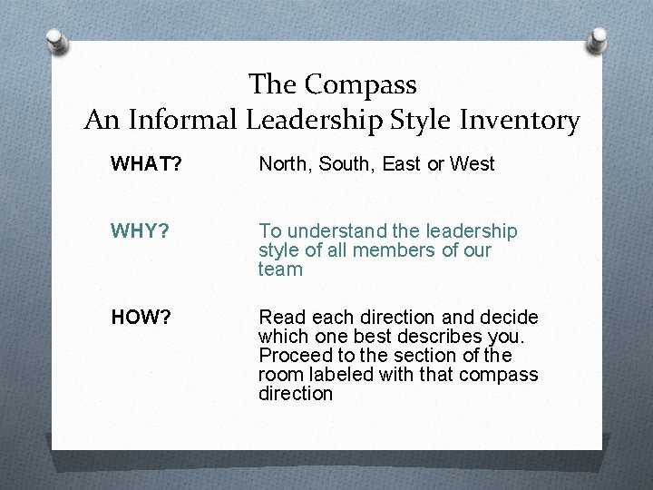 The Compass An Informal Leadership Style Inventory WHAT? North, South, East or West WHY?