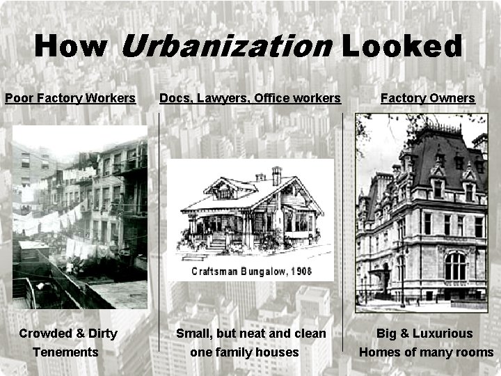 How Urbanization Looked Poor Factory Workers Docs, Lawyers, Office workers Factory Owners Crowded &