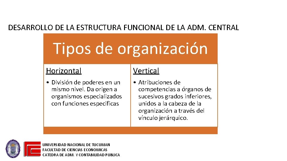 DESARROLLO DE LA ESTRUCTURA FUNCIONAL DE LA ADM. CENTRAL Tipos de organización Horizontal Vertical