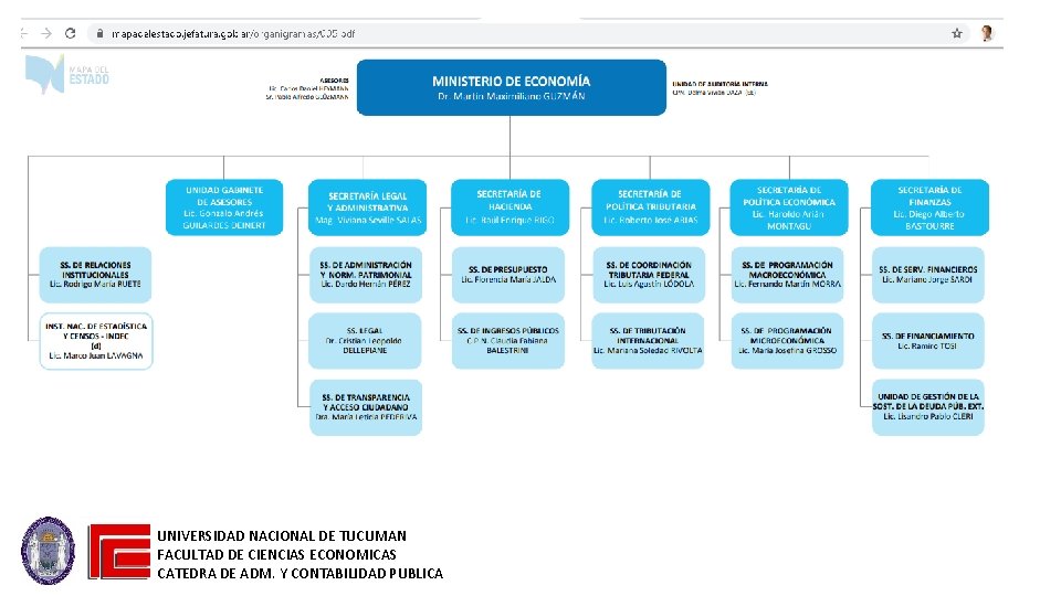 UNIVERSIDAD NACIONAL DE TUCUMAN FACULTAD DE CIENCIAS ECONOMICAS CATEDRA DE ADM. Y CONTABILIDAD PUBLICA