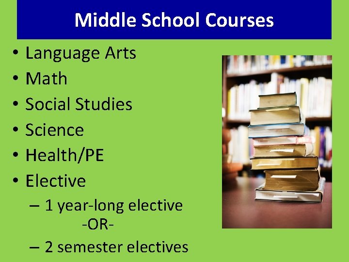 Middle School Courses • • • Language Arts Math Social Studies Science Health/PE Elective