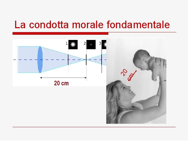 20 cm La condotta morale fondamentale 