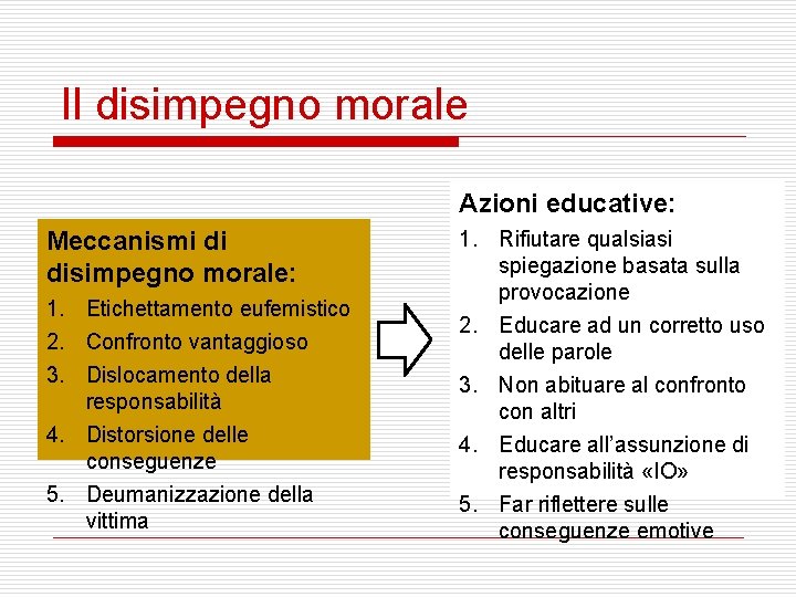 Il disimpegno morale Azioni educative: Meccanismi di disimpegno morale: 1. Etichettamento eufemistico 2. Confronto