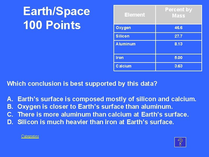 Earth/Space 100 Points Element Percent by Mass Oxygen 46. 6 Silicon 27. 7 Aluminum