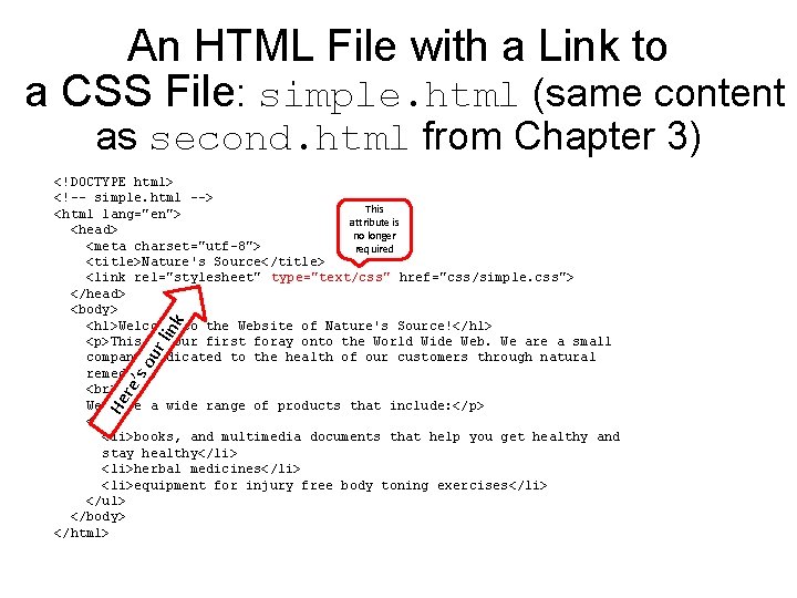 An HTML File with a Link to a CSS File: simple. html (same content An HTML File with a Link to a CSS File: simple. html (same content
