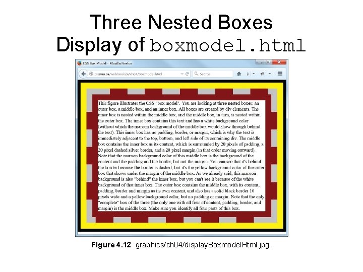 Three Nested Boxes Display of boxmodel. html Figure 4. 12 graphics/ch 04/display. Boxmodel. Html. Three Nested Boxes Display of boxmodel. html Figure 4. 12 graphics/ch 04/display. Boxmodel. Html.