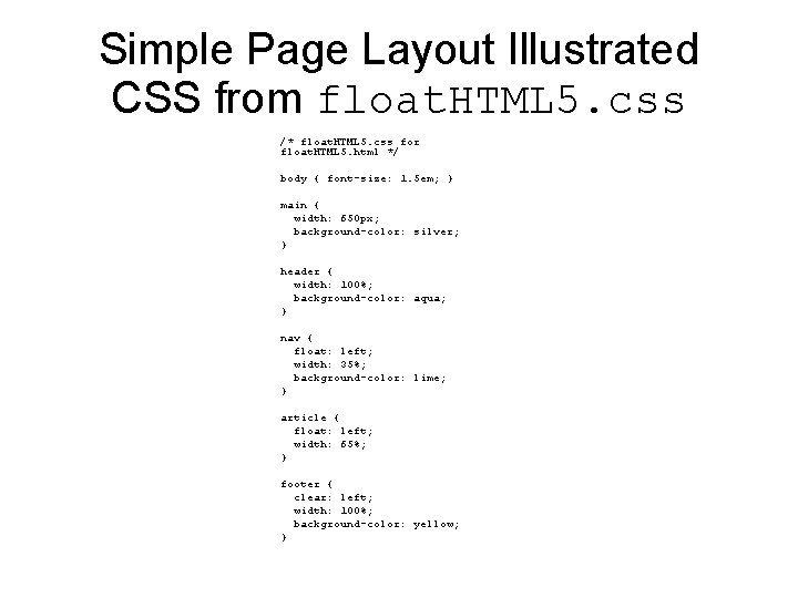 Simple Page Layout Illustrated CSS from float. HTML 5. css /* float. HTML 5. Simple Page Layout Illustrated CSS from float. HTML 5. css /* float. HTML 5.
