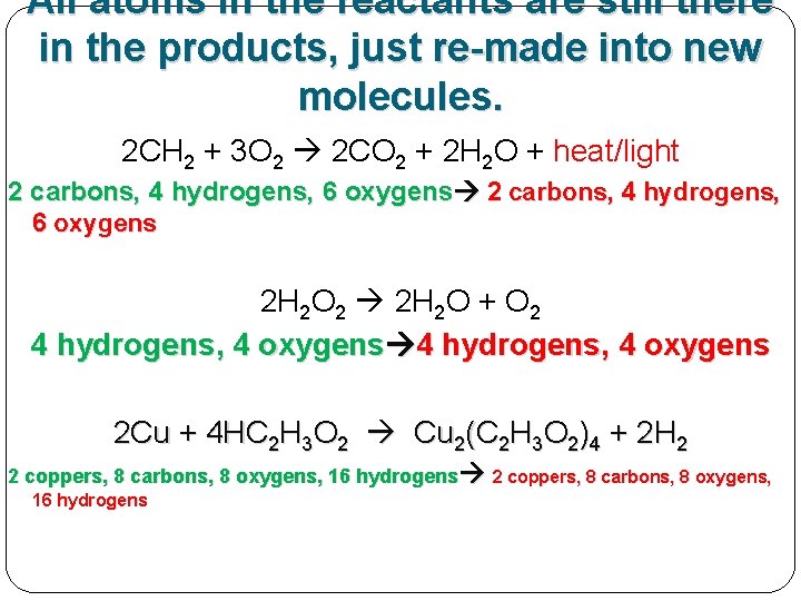 All atoms in the reactants are still there in the products, just re-made into