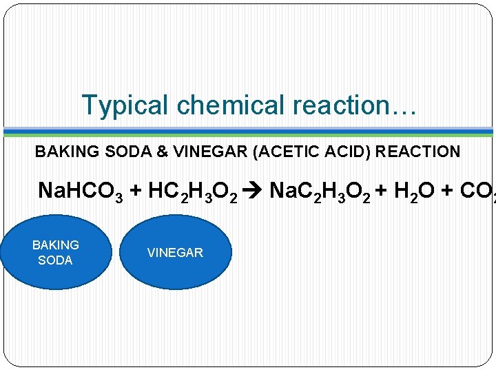 Typical chemical reaction… BAKING SODA & VINEGAR (ACETIC ACID) REACTION Na. HCO 3 +