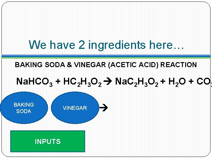 We have 2 ingredients here… BAKING SODA & VINEGAR (ACETIC ACID) REACTION Na. HCO