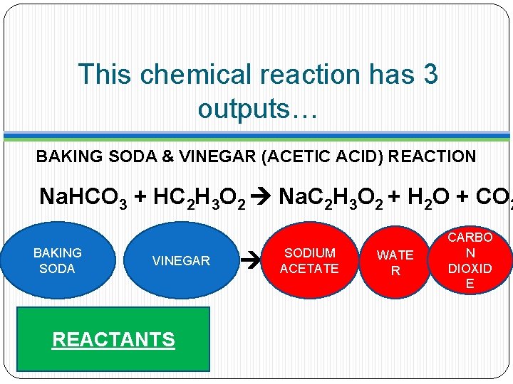 This chemical reaction has 3 outputs… BAKING SODA & VINEGAR (ACETIC ACID) REACTION Na.
