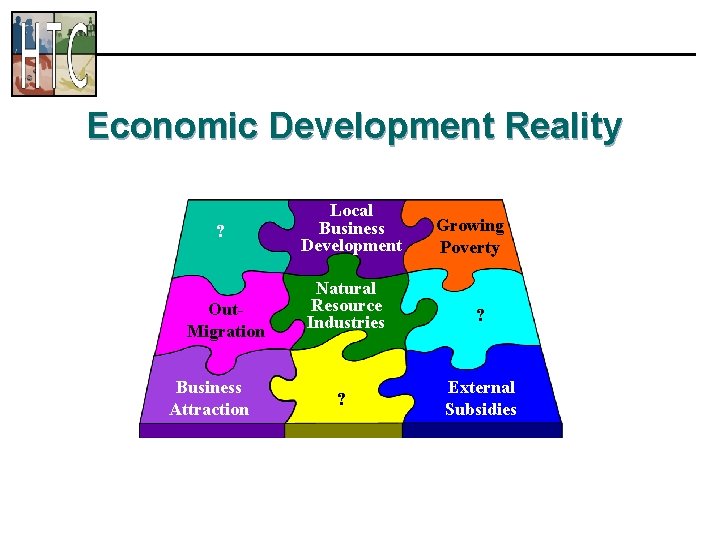 Economic Development Reality ? Out. Migration Business Attraction Local Business Development Natural Resource Industries