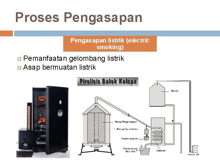 Proses Pengasapan listrik (electric smoking) Pemanfaatan gelombang listrik Asap bermuatan listrik 