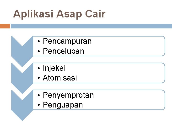 Aplikasi Asap Cair • Pencampuran • Pencelupan • Injeksi • Atomisasi • Penyemprotan •