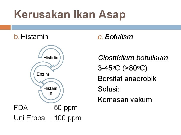 Kerusakan Ikan Asap b. Histamin Histidin Enzim Histami n FDA : 50 ppm Uni