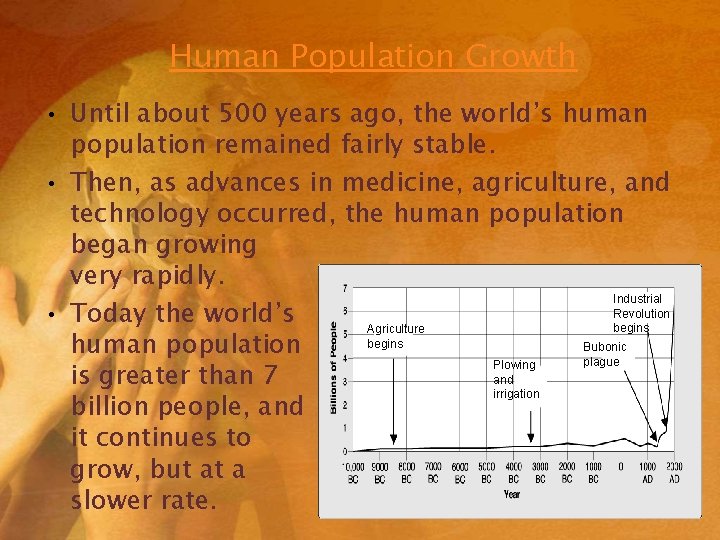 Human Population Growth • Until about 500 years ago, the world’s human population remained Human Population Growth • Until about 500 years ago, the world’s human population remained
