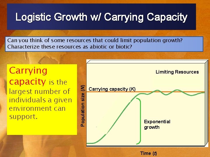 Logistic Growth w/ Carrying Capacity Can you think of some resources that could limit Logistic Growth w/ Carrying Capacity Can you think of some resources that could limit