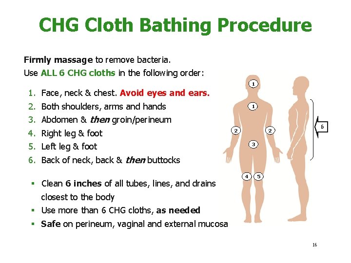CHG Cloth Bathing Procedure Firmly massage to remove bacteria. Use ALL 6 CHG cloths