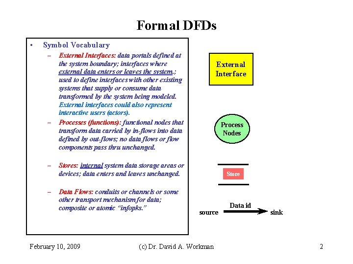 Formal DFDs • Symbol Vocabulary – – External Interfaces: data portals defined at the