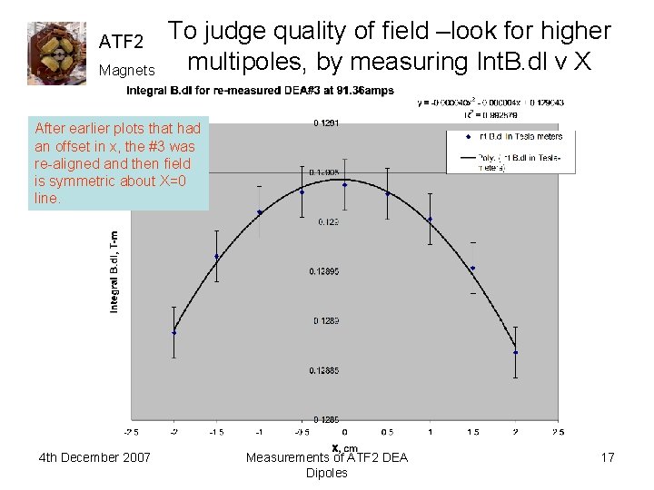 ATF 2 Magnets To judge quality of field –look for higher multipoles, by measuring
