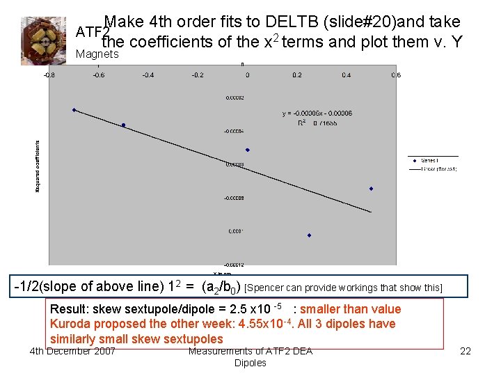 Make 4 th order fits to DELTB (slide#20)and take ATF 2 the coefficients of