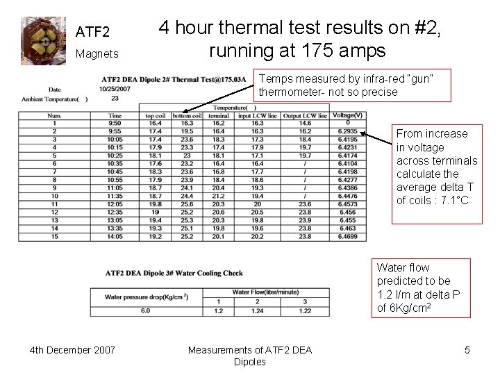 ATF 2 Magnets 4 hour thermal test results on #2, running at 175 amps