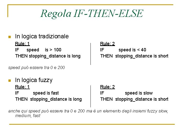 Regola IF-THEN-ELSE n In logica tradizionale Rule: 1 IF speed is > 100 THEN