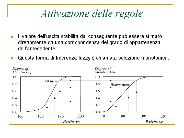 Attivazione delle regole n n Il valore dell’uscita stabilita dal conseguente può essere stimato