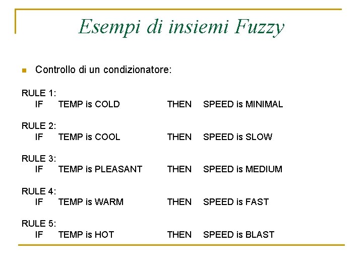 Esempi di insiemi Fuzzy n Controllo di un condizionatore: RULE 1: IF TEMP is