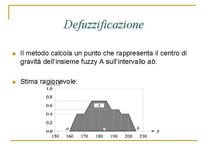 Defuzzificazione n Il metodo calcola un punto che rappresenta il centro di gravità dell’insieme