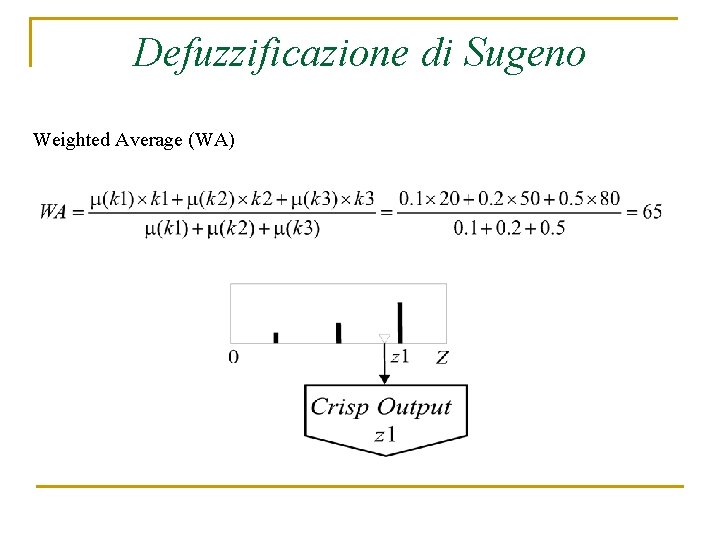 Defuzzificazione di Sugeno Weighted Average (WA) 
