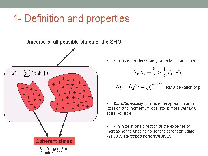 1 - Definition and properties Universe of all possible states of the SHO •