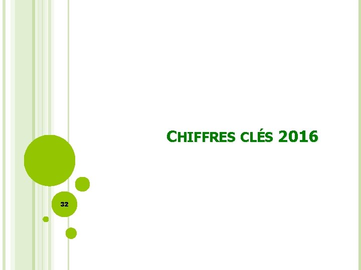  CHIFFRES CLÉS 2016 32 