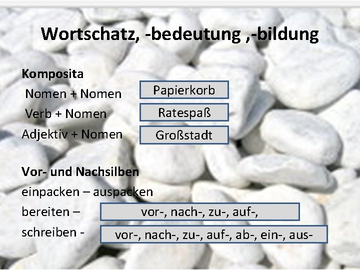 Wortschatz, -bedeutung , -bildung Komposita Nomen + Nomen Verb + Nomen Adjektiv + Nomen