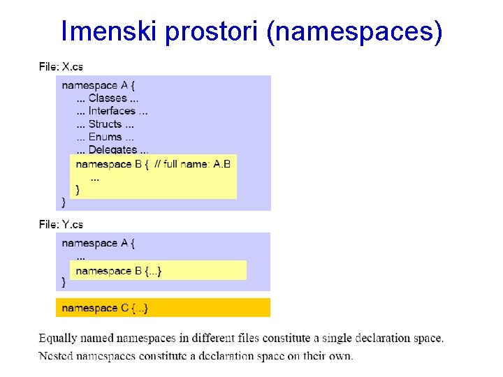 Imenski prostori (namespaces) 