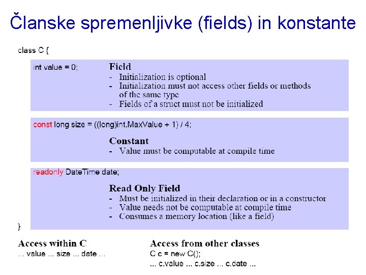 Članske spremenljivke (fields) in konstante 