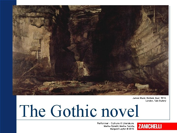 James Ward, Gordale Scar, 1814, London, Tate Gallery The Gothic novel Performer - Culture
