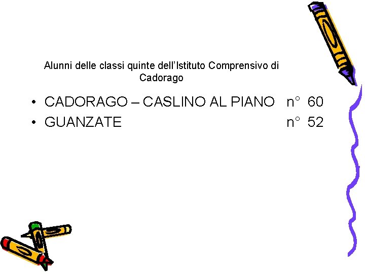 Alunni delle classi quinte dell’Istituto Comprensivo di Cadorago • CADORAGO – CASLINO AL PIANO