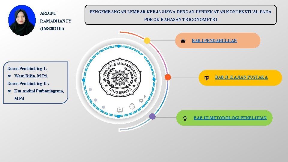 ARDINI PENGEMBANGAN LEMBAR KERJA SISWA DENGAN PENDEKATAN KONTEKSTUAL PADA POKOK BAHASAN TRIGONOMETRI RAMADHANTY (1684202110)
