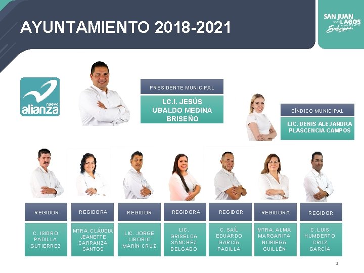 AYUNTAMIENTO 2018 -2021 PRESIDENTE MUNICIPAL LC. I. JESÚS UBALDO MEDINA BRISEÑO REGIDORA REGIDOR C.