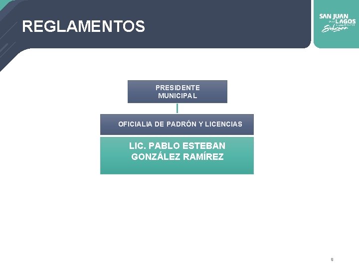 REGLAMENTOS PRESIDENTE MUNICIPAL OFICIALIA DE PADRÓN Y LICENCIAS LIC. PABLO ESTEBAN GONZÁLEZ RAMÍREZ 9