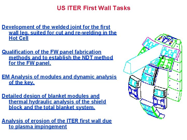 US ITER First Wall Tasks Development of the welded joint for the first wall