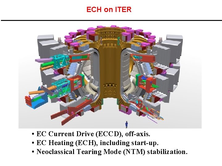 ECH on ITER • EC Current Drive (ECCD), off-axis. • EC Heating (ECH), including