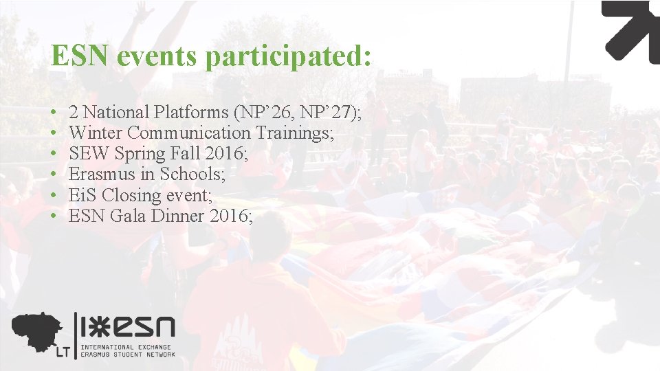 ESN events participated: • • • 2 National Platforms (NP’ 26, NP’ 27); Winter