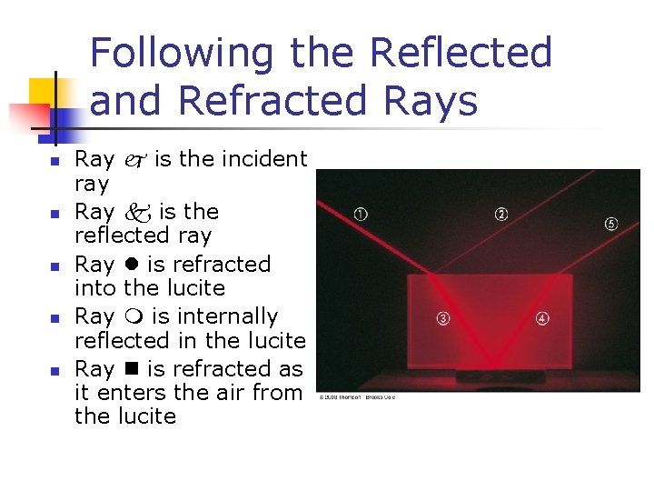 Light Ray Types Chapter 22 Reflection and Refraction of Light A